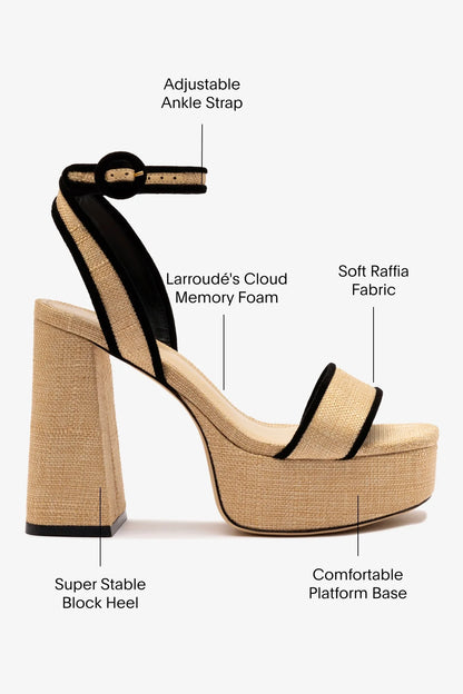 Dolly Sandal In Beige Raffia and Black Trimming
