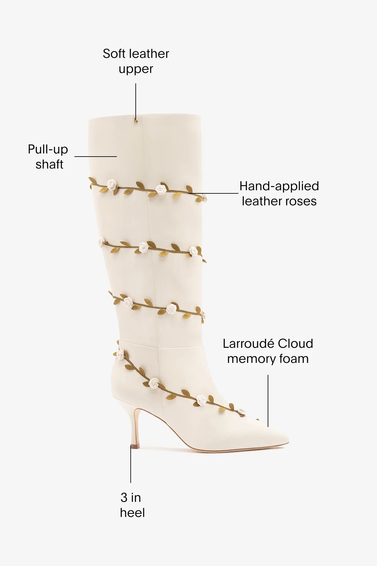 Larroudé x Tanner Fletcher: Kate Mid Rose Vines Boot Ivory Leather
