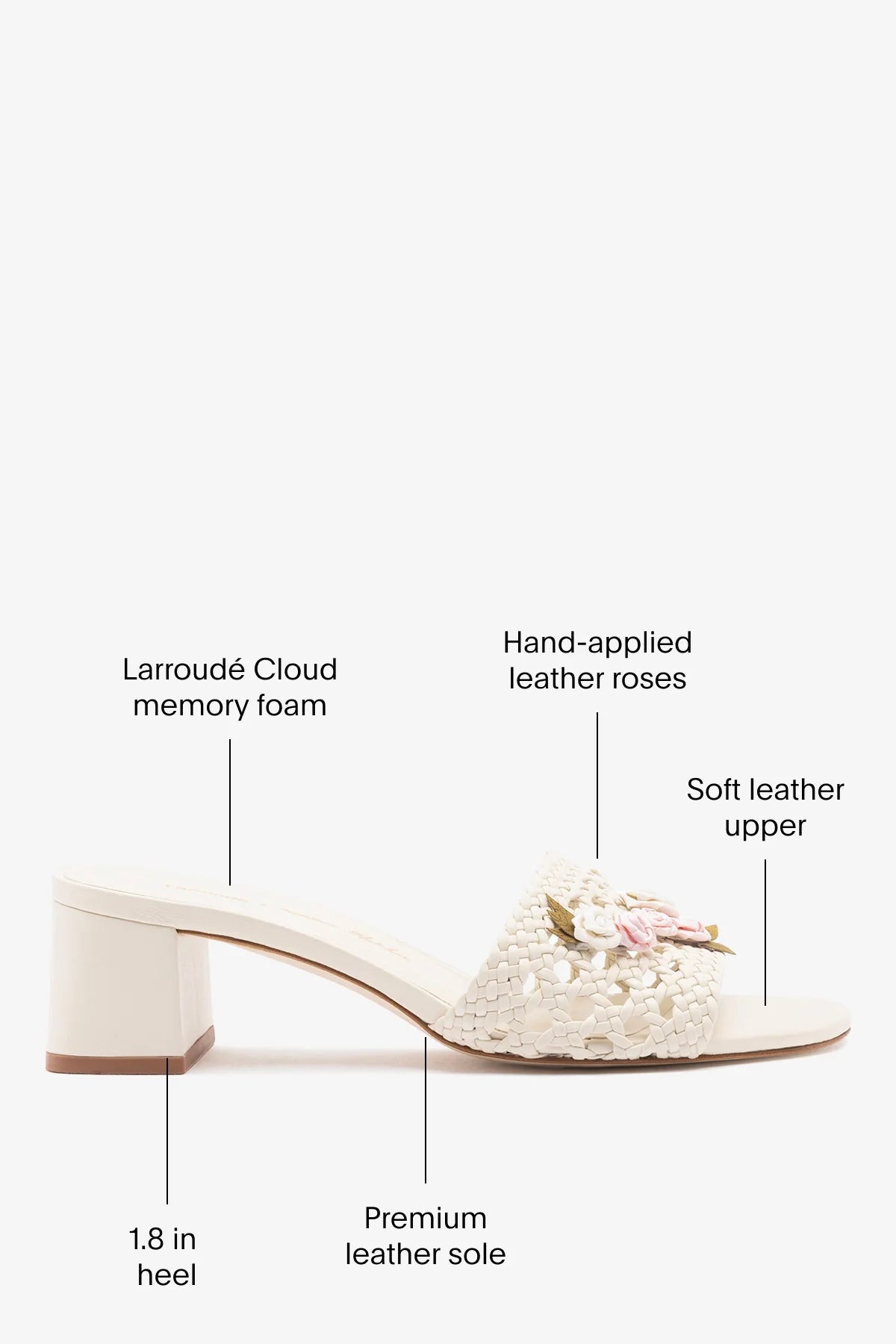 Larroudé x Tanner Fletcher: Rose Garden Trellis Sandal Ivory Leather