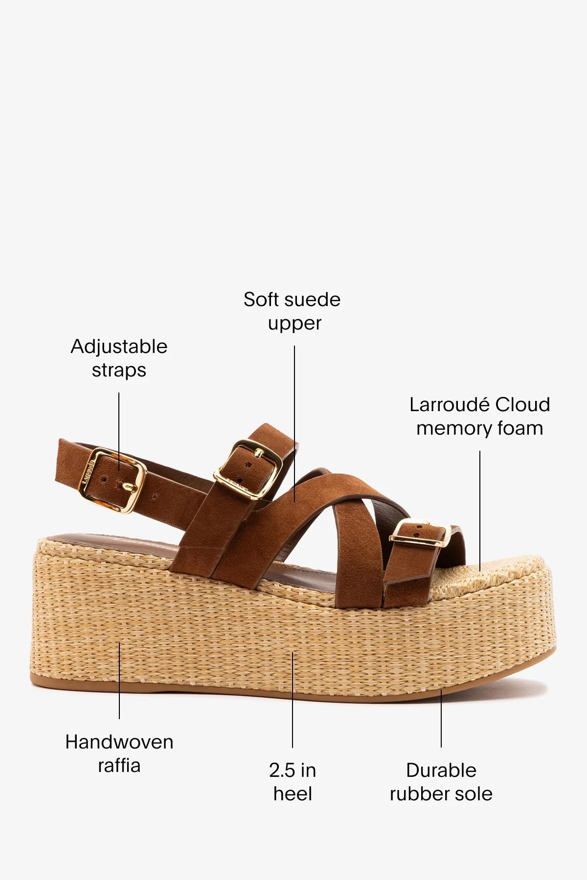 Patti Flatform Burnt Umber Suede