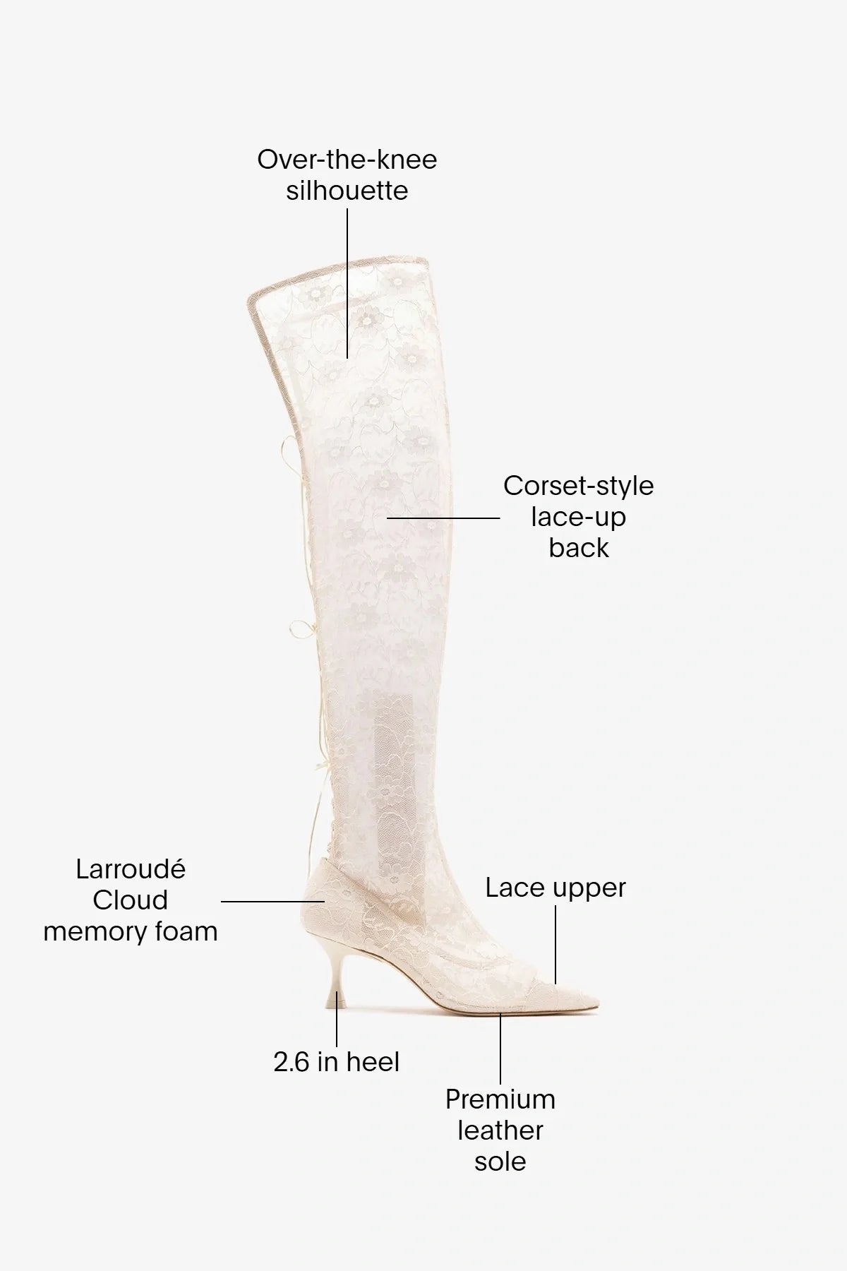 Larroudé x Markarian: Ines Lace-up Boot White Lace