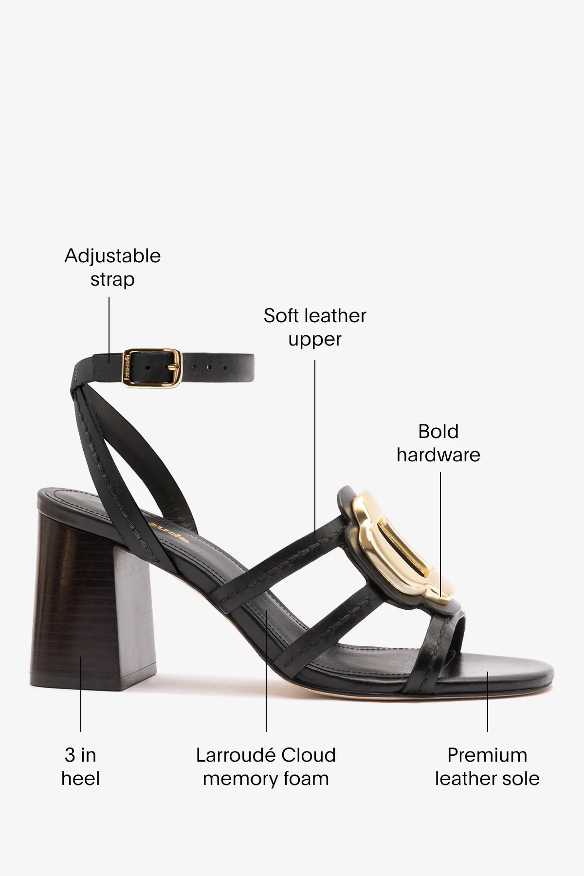 Margherita Block Sandal Black Leather
