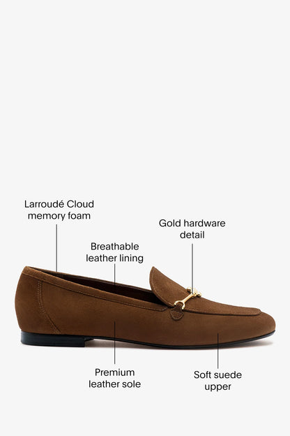 Katherine Loafer Burnt Umber Suede