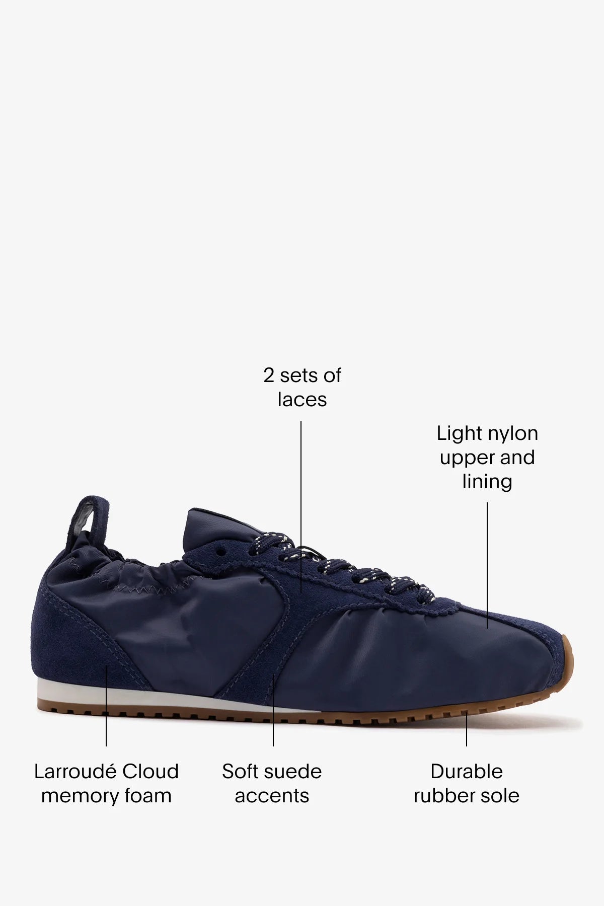 Stella Lite Sneaker In Navy Nylon and Suede
