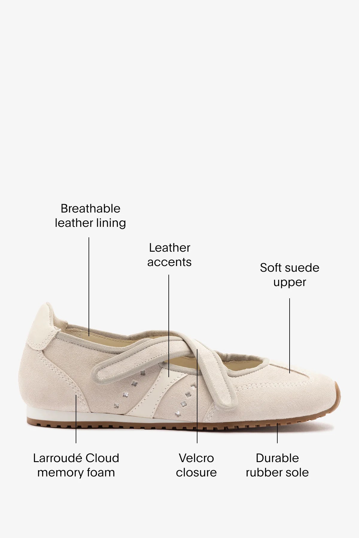Stella Ballerina Flat In Mushroom Grey Suede and Ivory Leather