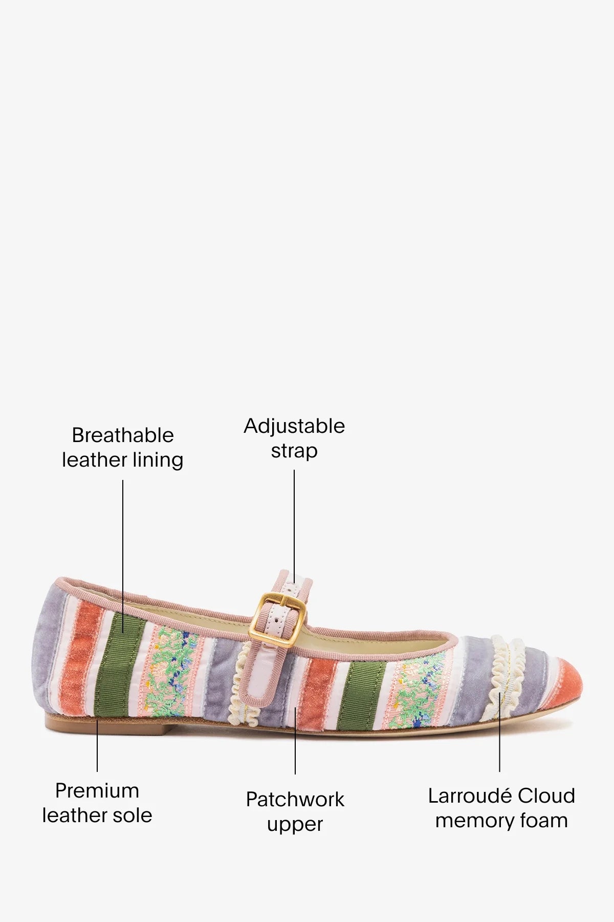 Larroudé x Tanner Fletcher: Ribbons & Ruffles Ballet Flat Multicolor Patchwork