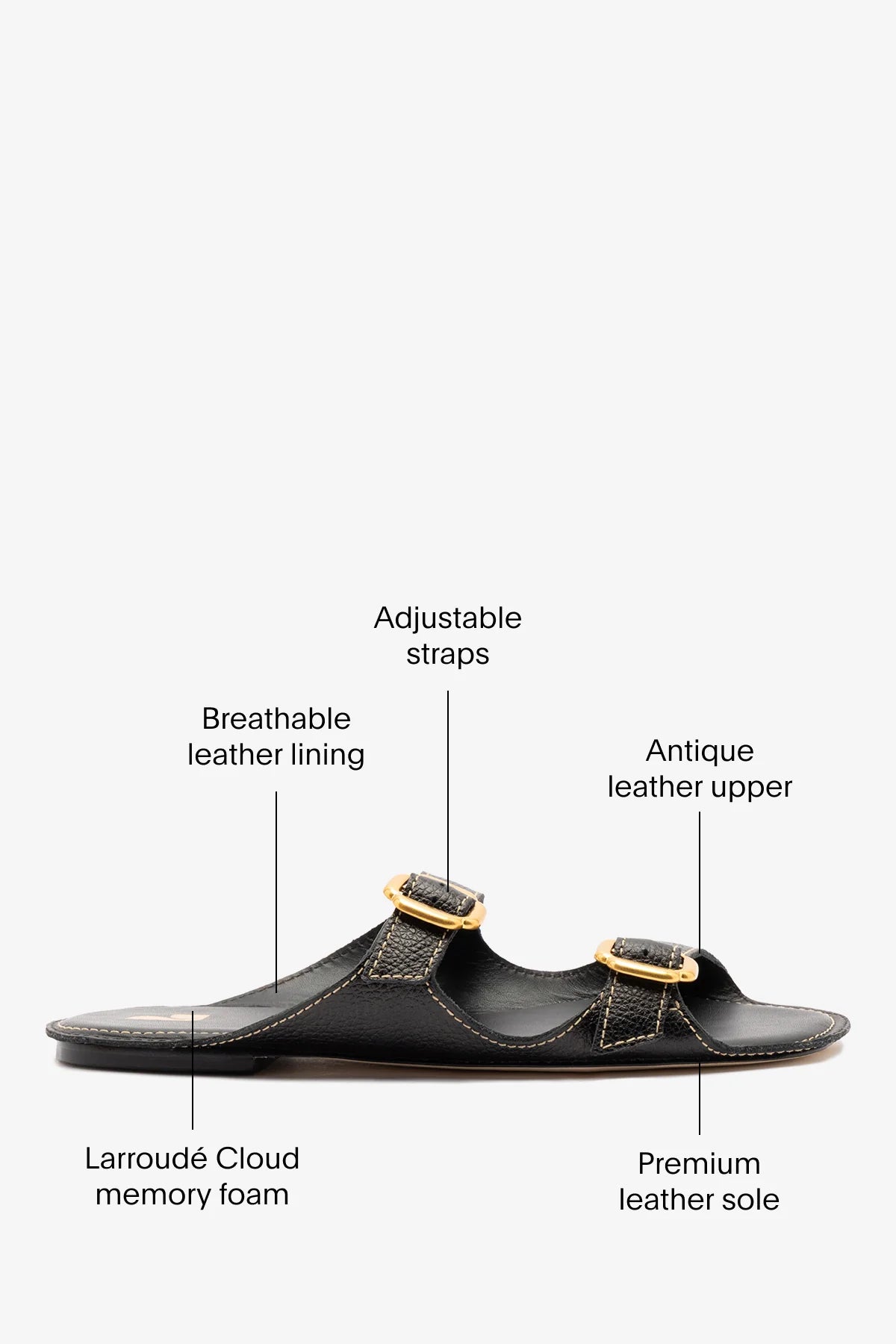 Amalfi Flat Black Leather