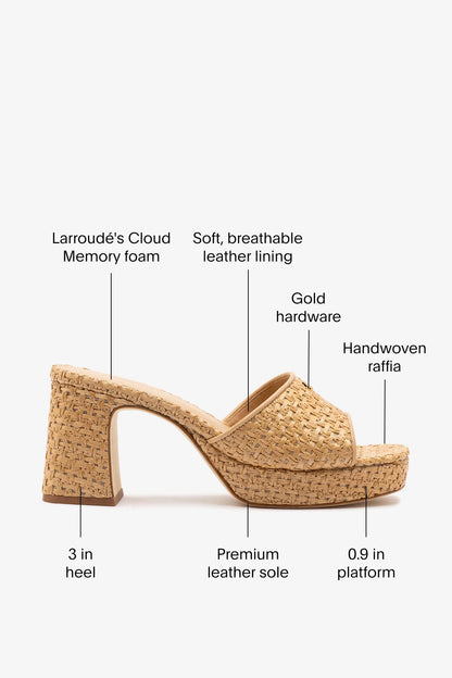 Dolly Low Mule In Natural And Beige Raffia