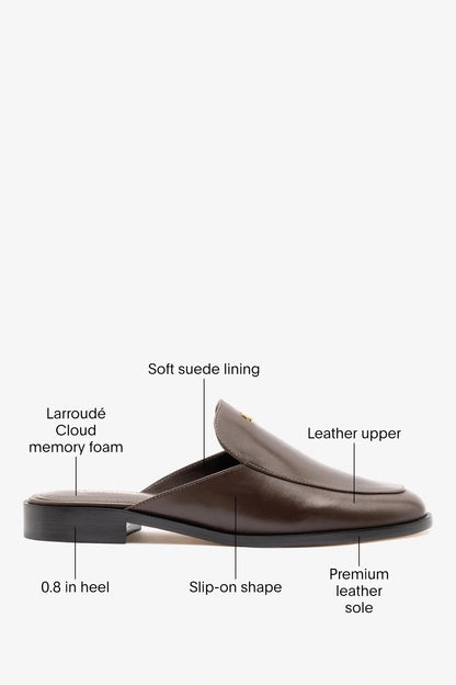 Margaux Mule Brown Leather
