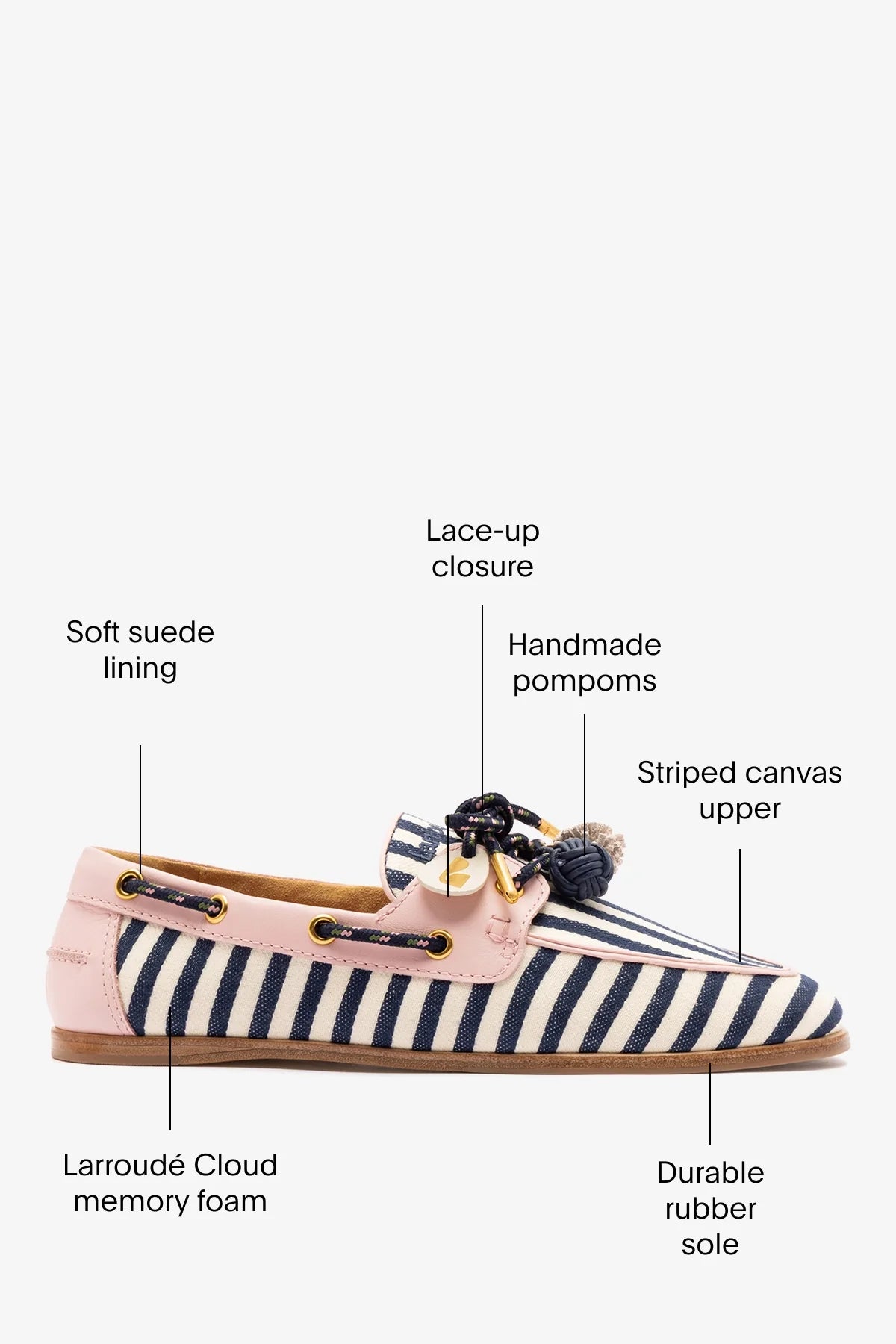 Cyprus Boat Shoe Navy Striped and Pink Leather