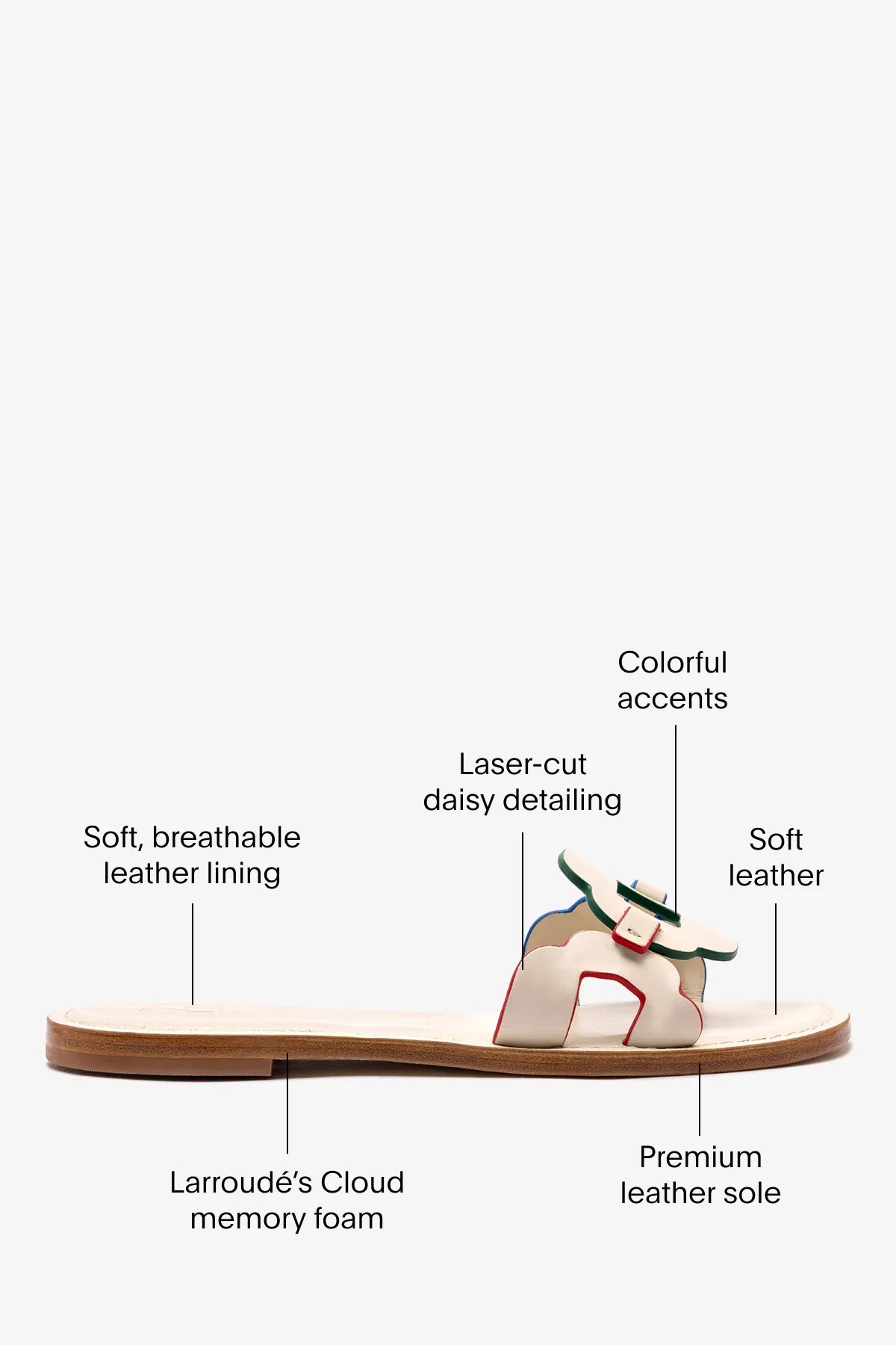 Margherita Slide In Ivory Leather