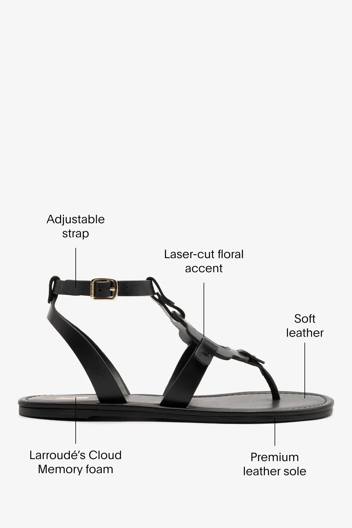 Margherita Sandal In Black Leather