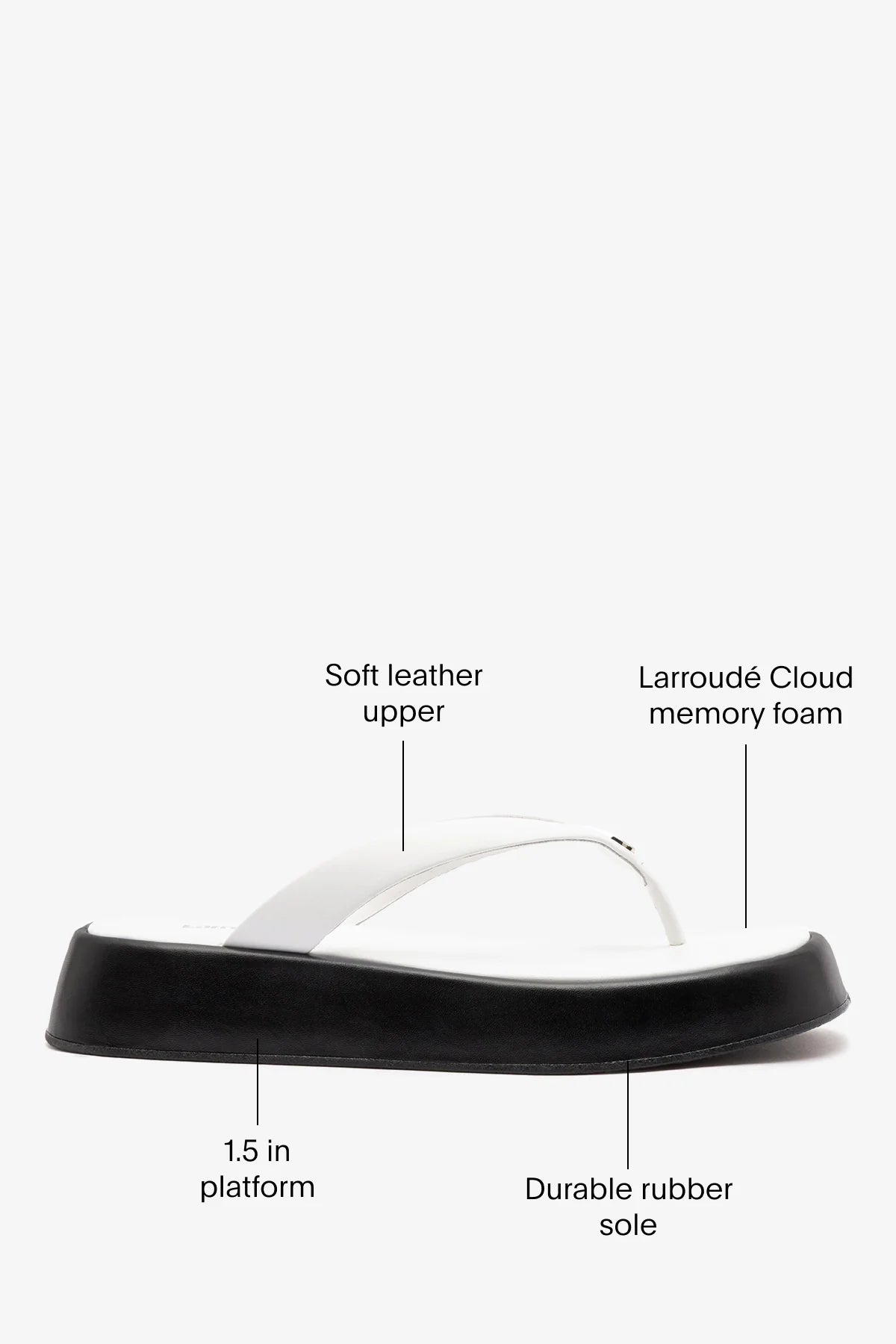 Roxy Thong Sandal Black and White Leather
