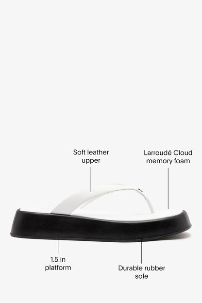 Roxy Thong Sandal Black and White Leather